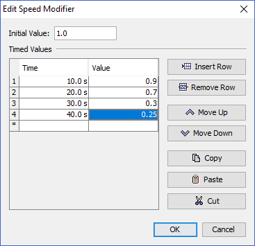 path ui dialog edit speed modifier
