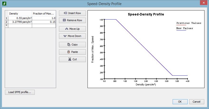 path ui dialog speed density default