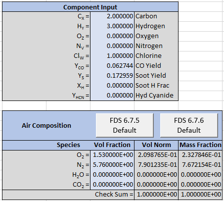 pyro comb calc pvc spreadsheet input