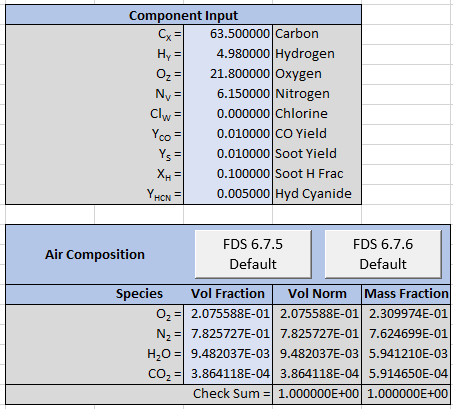 pyro comb spreadsheet input hcn
