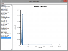 results graph radconv top left conv flux