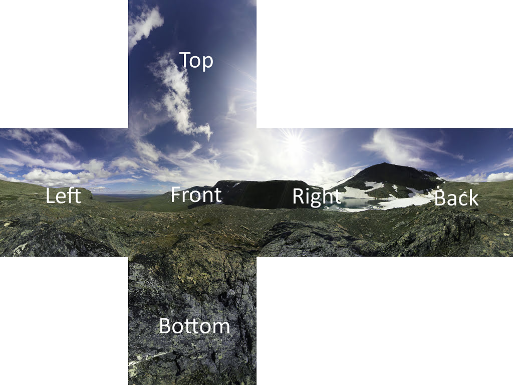 results scrn skybox image cubemap